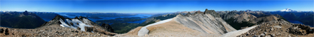 Nahuel Huapi Traverse